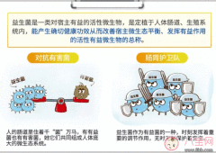 美国康萃乐益生菌怎么样 宝宝不到一岁能吃